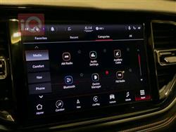 دۆج دۆرانگۆ